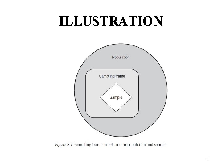ILLUSTRATION 4 ILLUSTRATION 4