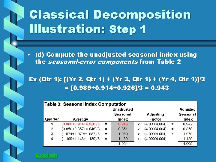 Classical Decomposition Illustration: Step 1 • (d) Compute the unadjusted seasonal index using the