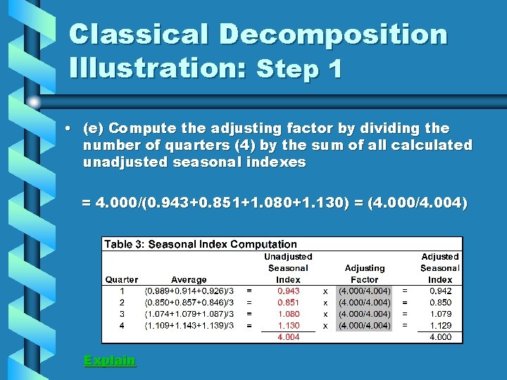 Classical Decomposition Illustration: Step 1 • (e) Compute the adjusting factor by dividing the