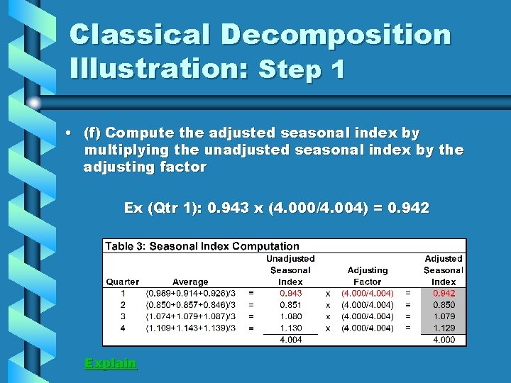 Classical Decomposition Illustration: Step 1 • (f) Compute the adjusted seasonal index by multiplying