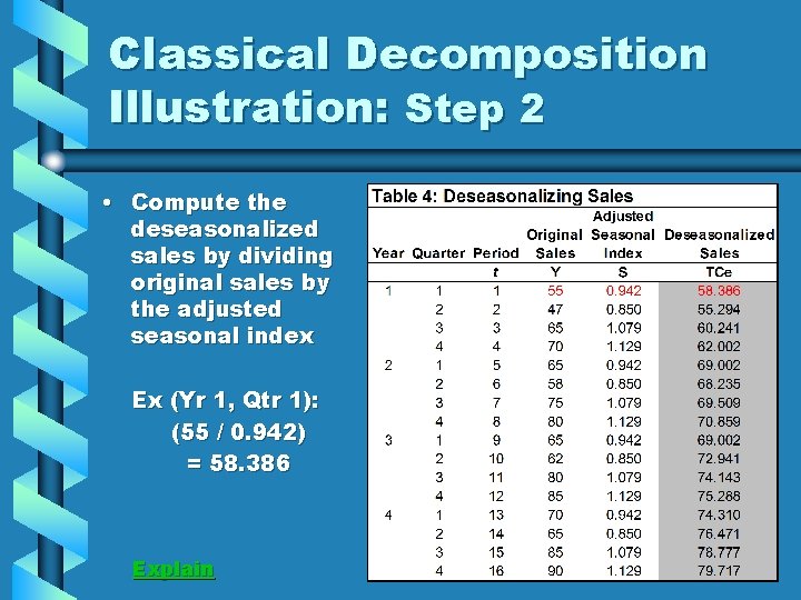 Classical Decomposition Illustration: Step 2 • Compute the deseasonalized sales by dividing original sales