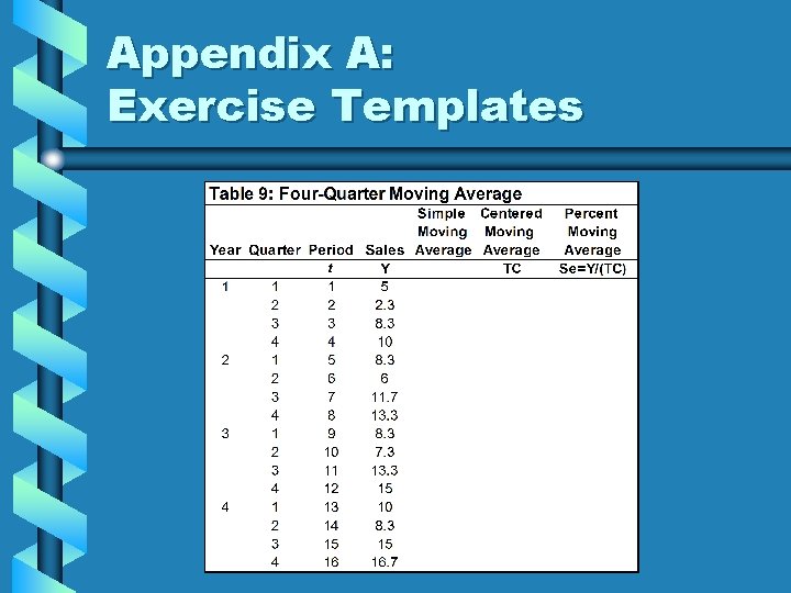 Appendix A: Exercise Templates 