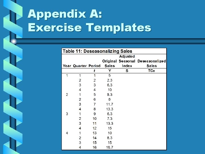 Appendix A: Exercise Templates 