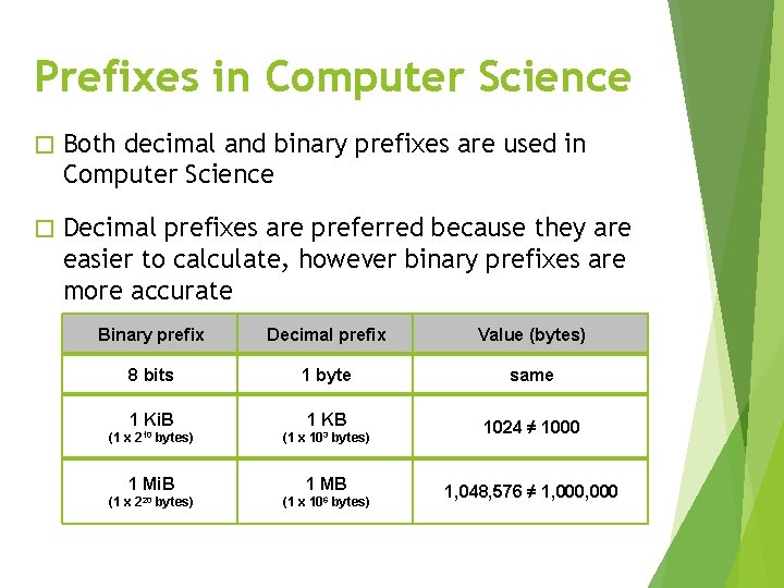 Prefixes in Computer Science � Both decimal and binary prefixes are used in Computer