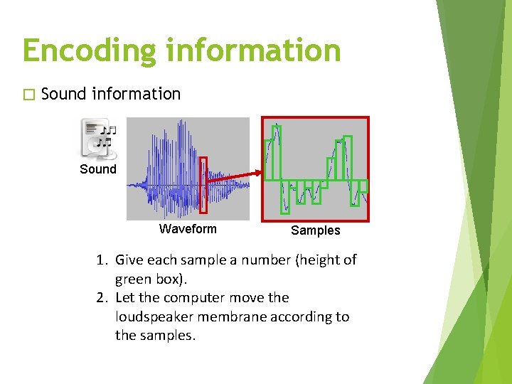 Encoding information � Sound information Sound Waveform Samples 1. Give each sample a number