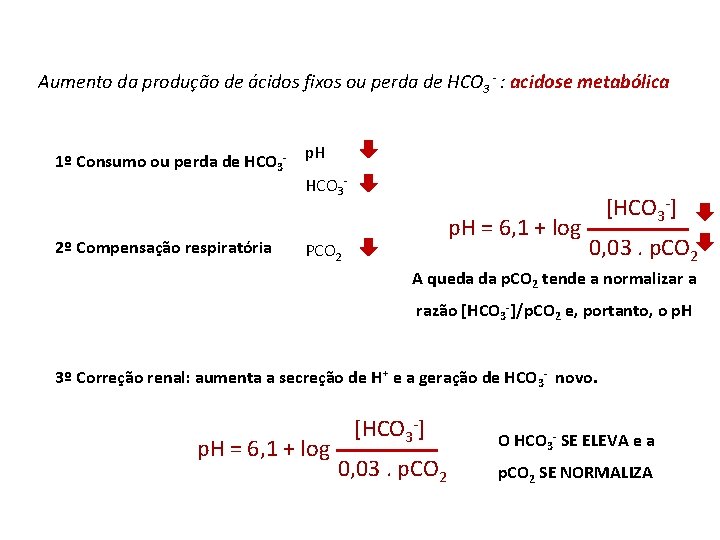 Aumento da produção de ácidos fixos ou perda de HCO 3 - : acidose