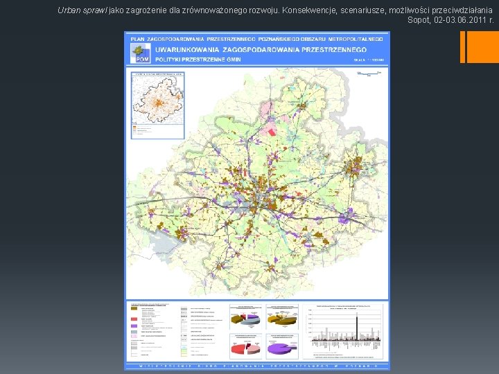 Urban sprawl jako zagrożenie dla zrównoważonego rozwoju. Konsekwencje, scenariusze, możliwości przeciwdziałania Sopot, 02 -03.