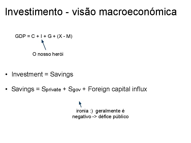 Investimento - visão macroeconómica • Investment = Savings • Savings = Sprivate + Sgov