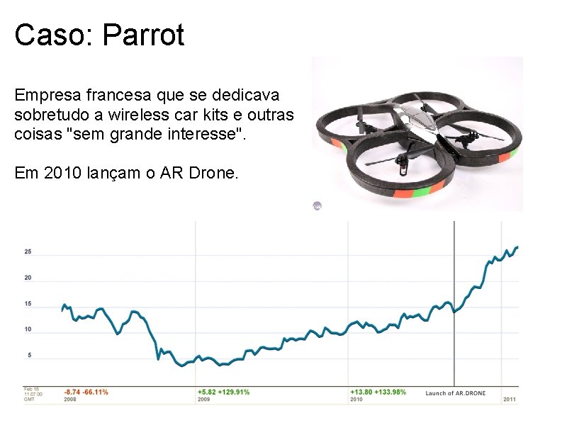 Caso: Parrot Empresa francesa que se dedicava sobretudo a wireless car kits e outras