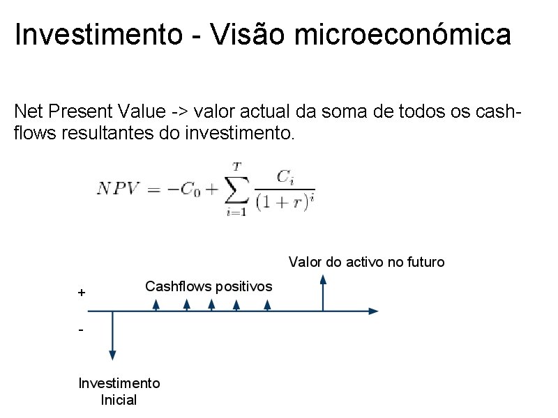 Investimento - Visão microeconómica Net Present Value -> valor actual da soma de todos