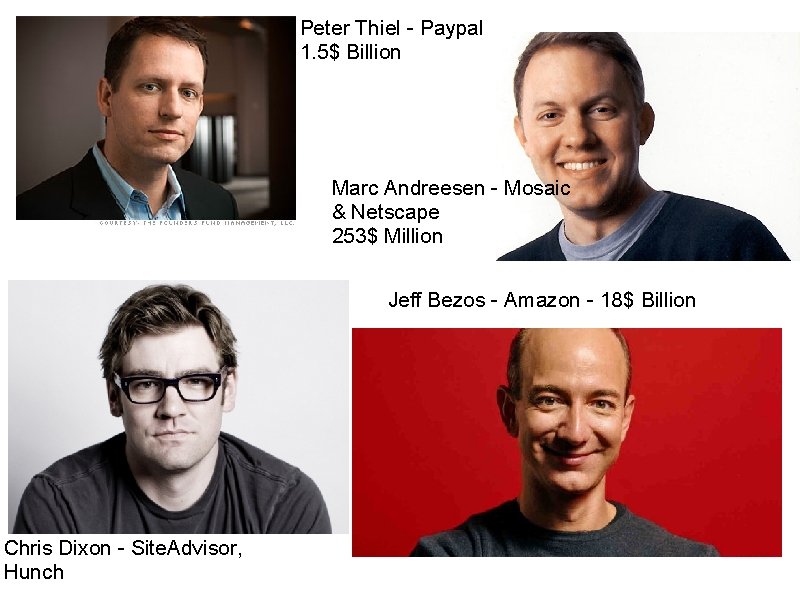 Peter Thiel - Paypal 1. 5$ Billion Marc Andreesen - Mosaic & Netscape 253$