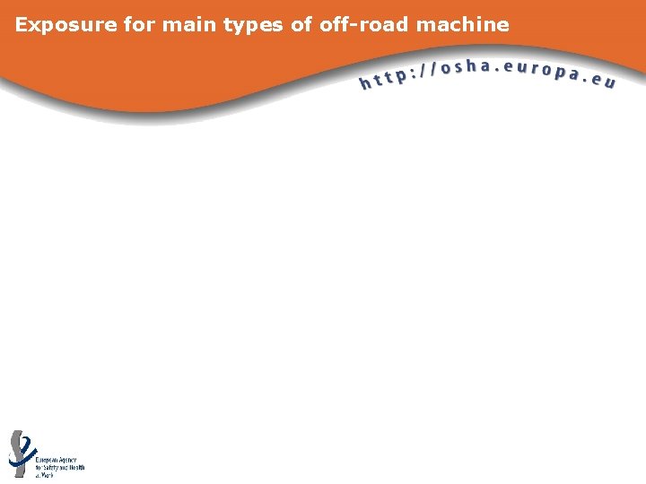 Exposure for main types of off-road machine 