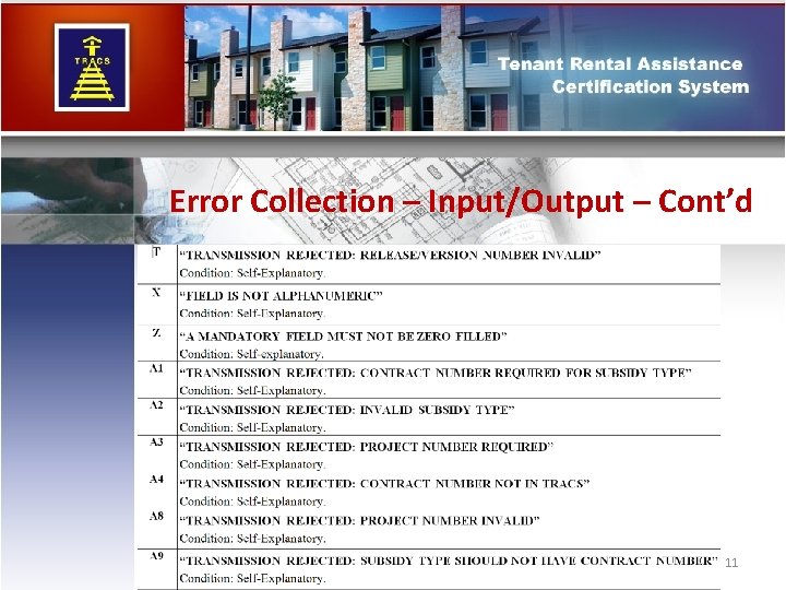 Error Collection – Input/Output – Cont’d 11 