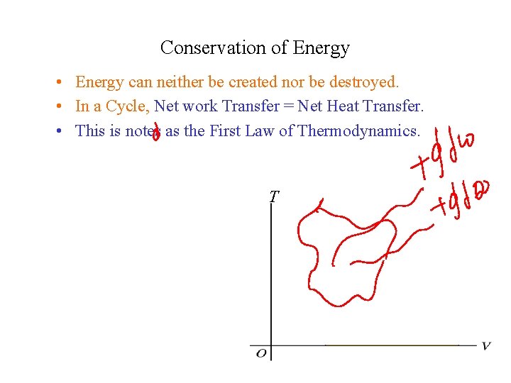 Conservation of Energy • Energy can neither be created nor be destroyed. • In