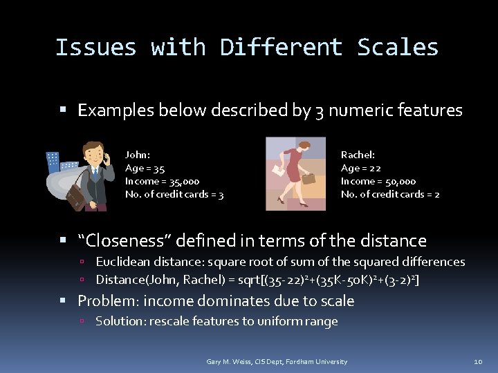 Issues with Different Scales Examples below described by 3 numeric features John: Age =