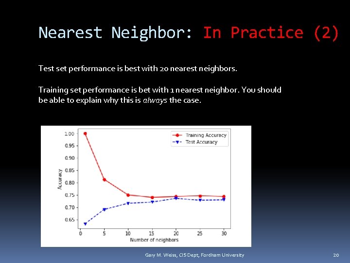 Nearest Neighbor: In Practice (2) Test set performance is best with 20 nearest neighbors.