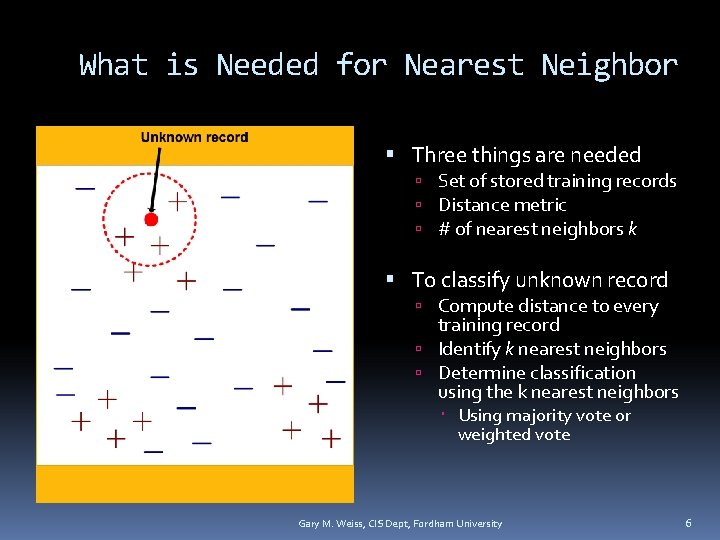 What is Needed for Nearest Neighbor Three things are needed Set of stored training