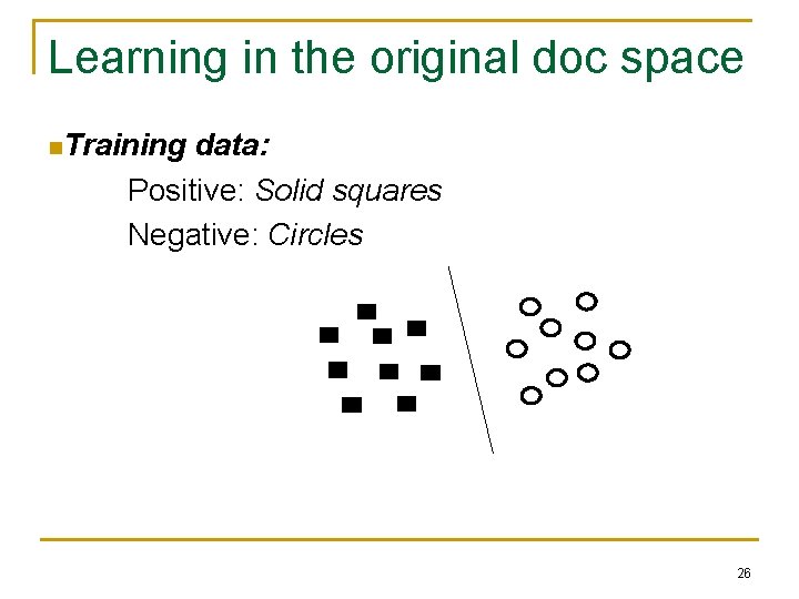 Learning in the original doc space n. Training data: Positive: Solid squares Negative: Circles