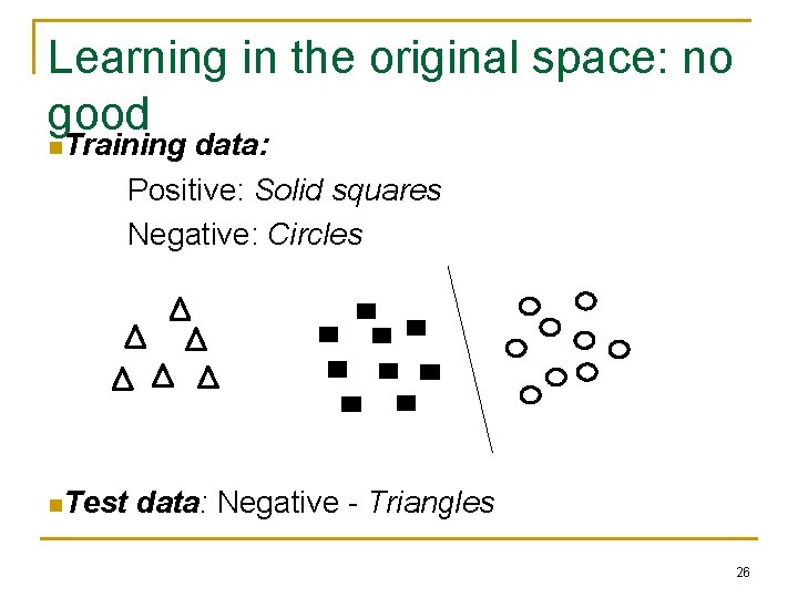 Learning in the original space: no good n. Training data: Positive: Solid squares Negative: