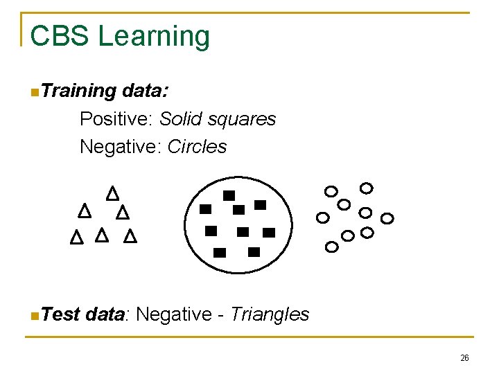 CBS Learning n. Training data: Positive: Solid squares Negative: Circles n. Test data: Negative