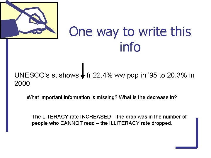 One way to write this info UNESCO’s st shows 2000 fr 22. 4% ww