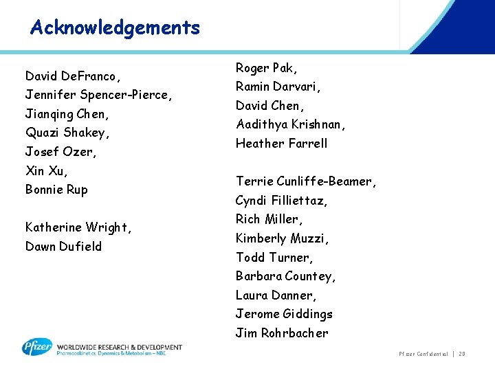 Acknowledgements David De. Franco, Jennifer Spencer-Pierce, Jianqing Chen, Quazi Shakey, Josef Ozer, Xin Xu,