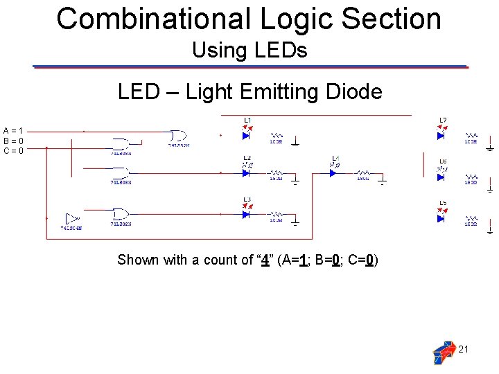 Combinational Logic Section Using LEDs LED – Light Emitting Diode A=1 B=0 C=0 Shown