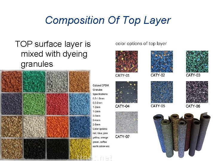Composition Of Top Layer TOP surface layer is mixed with dyeing granules 