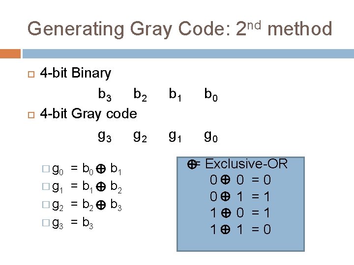 Generating Gray Code: 2 nd method 4 -bit Binary b 3 b 2 4