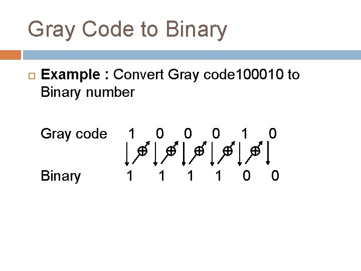 Gray Code to Binary Example : Convert Gray code 100010 to Binary number Gray