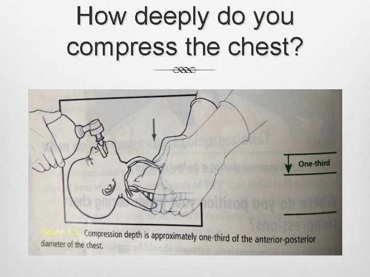 How deeply do you compress the chest? How deeply do you compress the chest?