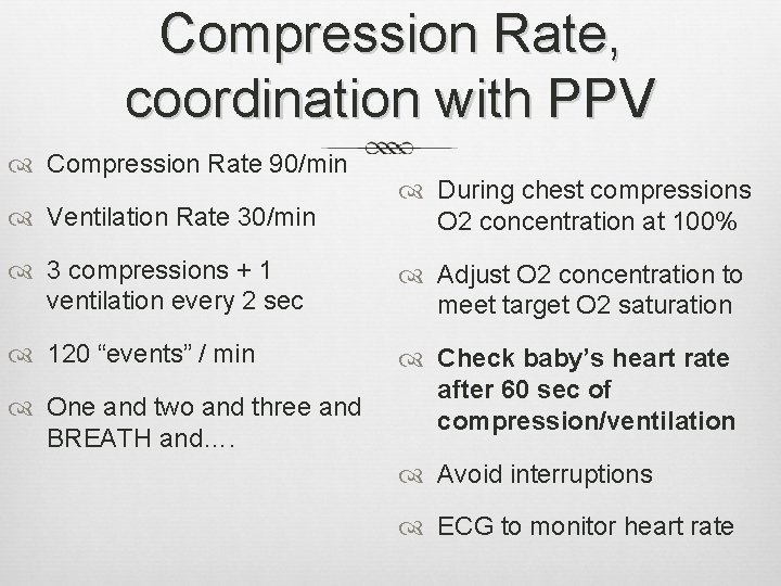 Compression Rate, coordination with PPV Compression Rate 90/min Ventilation Rate 30/min During chest compressions Compression Rate, coordination with PPV Compression Rate 90/min Ventilation Rate 30/min During chest compressions