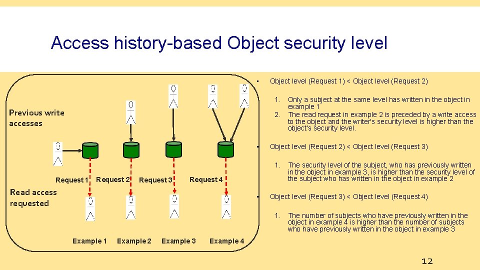 Access history-based Object security level • Object level (Request 1) < Object level (Request