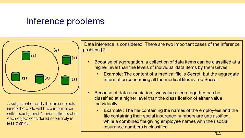Inference problems (4) (1) (3) (2) (1) A subject who reads the three objects