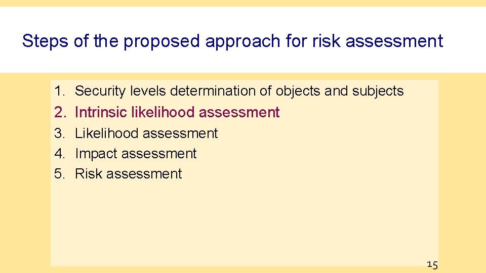 Steps of the proposed approach for risk assessment 1. Security levels determination of objects