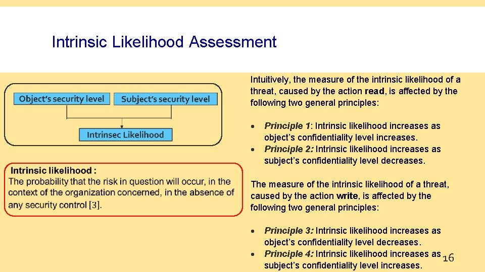 Intrinsic Likelihood Assessment Intuitively, the measure of the intrinsic likelihood of a threat, caused