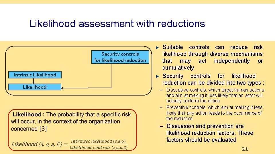 Likelihood assessment with reductions Security controls for likelihood reduction Intrinsic Likelihood Suitable controls can