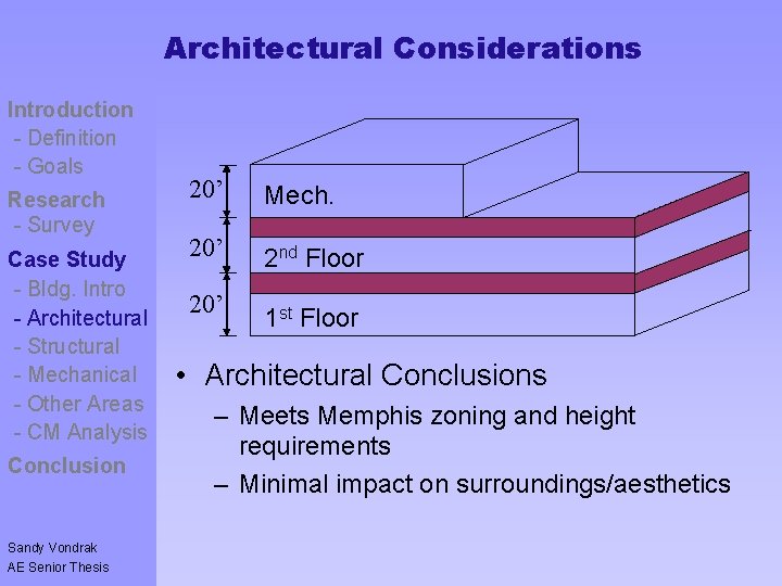Architectural Considerations Introduction - Definition - Goals Controversy - Goals Research - Survey Case