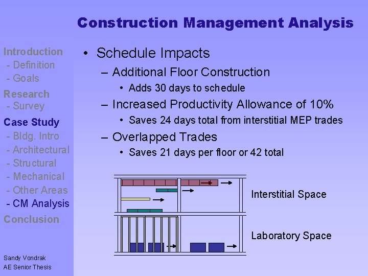 Construction Management Analysis Introduction - Definition - Goals Controversy - Goals Research - Survey