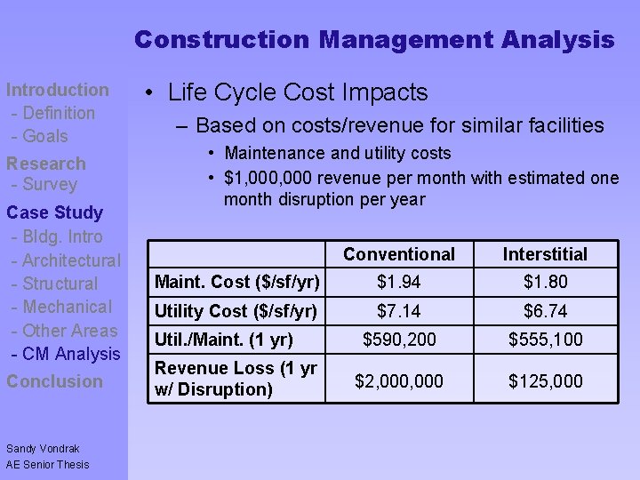 Construction Management Analysis Introduction - Definition - Goals Controversy - Goals Research - Survey