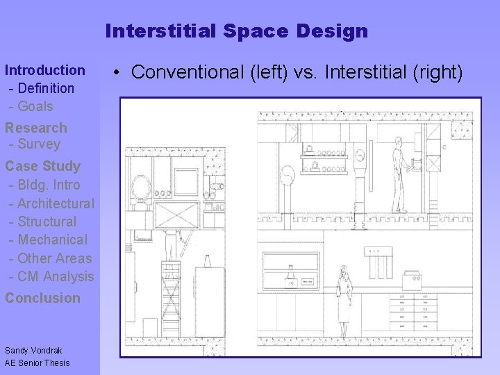 Interstitial Space Design Introduction - Definition - Goals Controversy - Goals Research - Survey