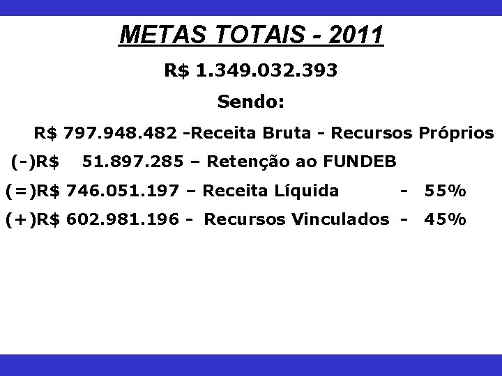 METAS TOTAIS - 2011 R$ 1. 349. 032. 393 Sendo: R$ 797. 948. 482