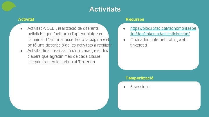 Activitats Activitat ● ● Activitat AICLE , realització de diferents activitats, que facilitaran l’aprenentatge