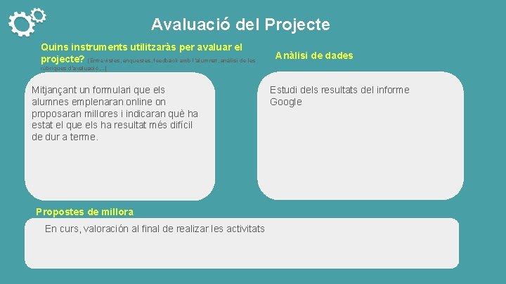 Avaluació del Projecte Quins instruments utilitzaràs per avaluar el projecte? (Entrevistes, enquestes, feedback amb