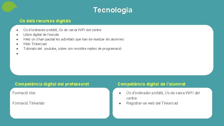 Tecnologia Ús dels recursos digitals ● ● ● Ús d’ordinador portàtil, Ús de xarxa