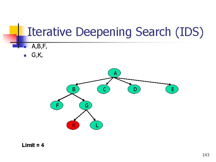 Iterative Deepening Search (IDS) n n A, B, F, G, K, A B F