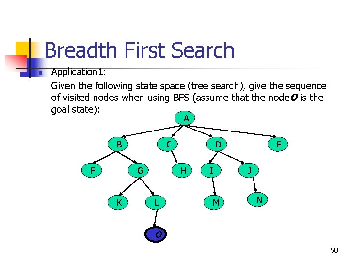 Breadth First Search n Application 1: Given the following state space (tree search), give