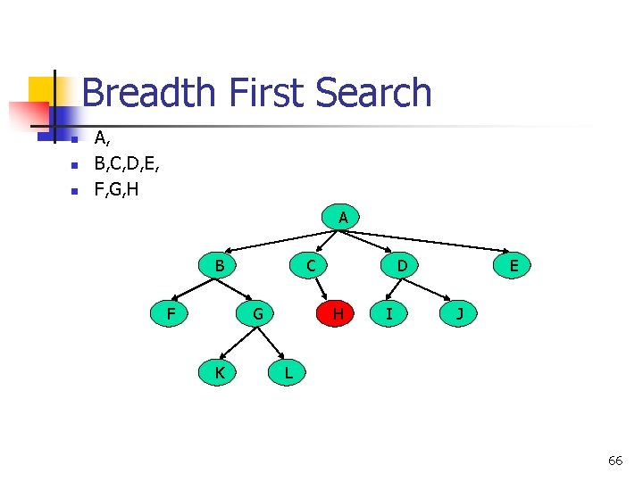 Breadth First Search n n n A, B, C, D, E, F, G, H