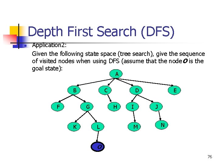 Depth First Search (DFS) n Application 2: Given the following state space (tree search),