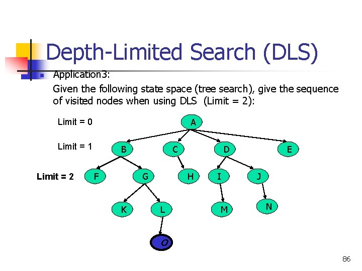Depth-Limited Search (DLS) n Application 3: Given the following state space (tree search), give